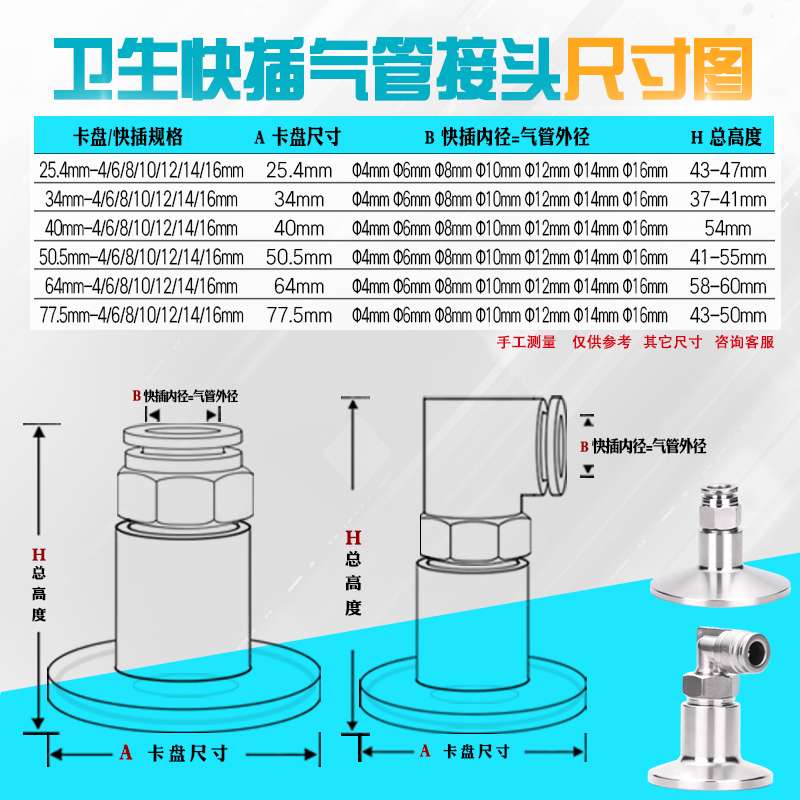 卫生快插气管接头PC气动软管弯头快插快接卡盘气嘴快接快速接头