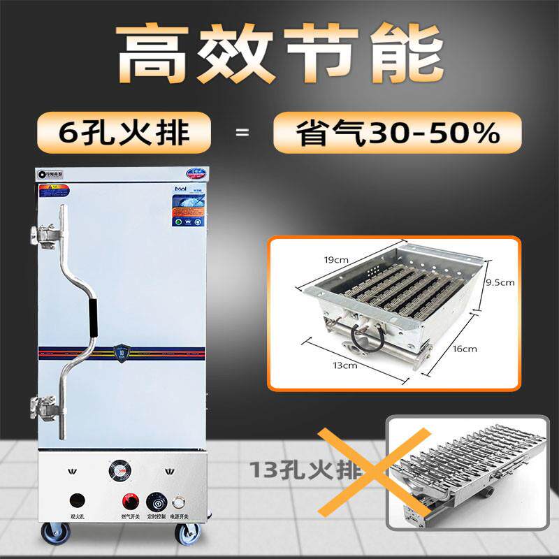 工程款液化煤瓦斯蒸饭柜车器商用节能蒸箱燃气馒头米饭机可定制
