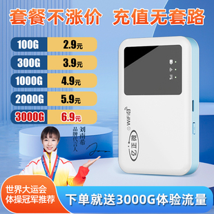 随身wifi官方正品 2025新款 wifi无线网卡WiFi6移动WIFI便携路由器宽带随身无线wifi上网宝车载家用宽带