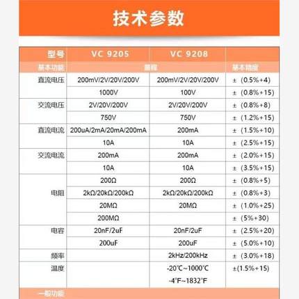 胜利VC9205/9208 高精度智能防烧多功能数字万用表电阻电容测试