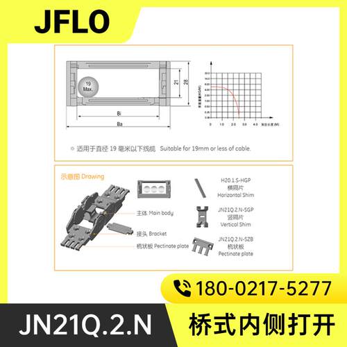 JFLO拖链JN21Q.2.N桥式内侧开金福隆坦克链机床尼龙线缆保护链