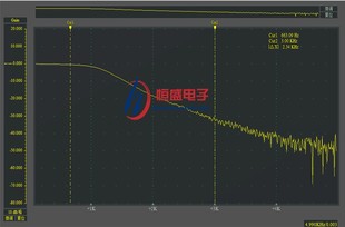 低通滤波器 高通 有源可调滤波器 10HZ-1MHZ 5个品种 接受定制