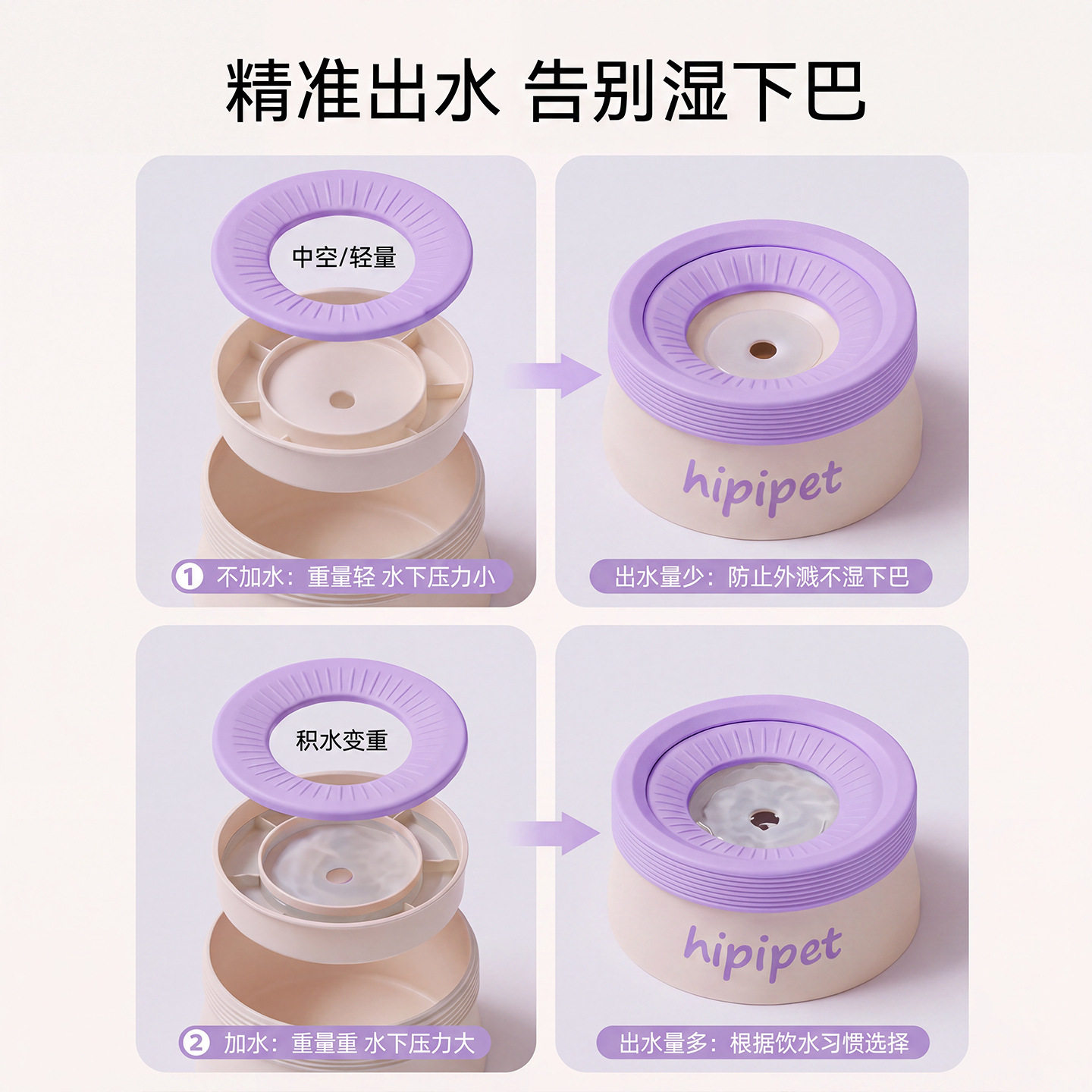 狗狗饮水器不湿嘴悬浮水