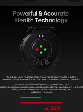 Zeblaze GTS3 Pro/Zeblaze Vibe7Pro智能手表 磁吸充电线钢化膜