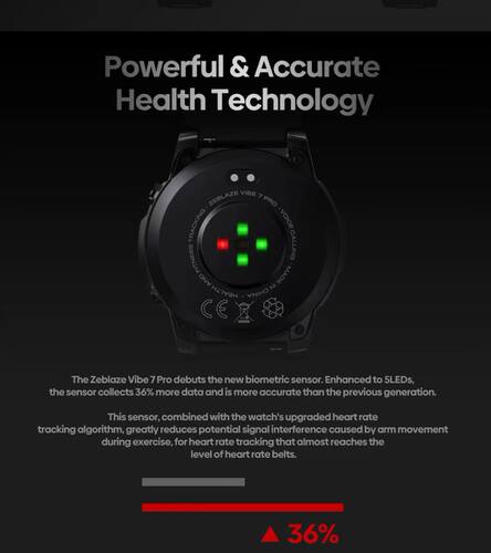 Zeblaze GTS3 Pro/Zeblaze Vibe7Pro智能手表 磁吸充电线钢化膜