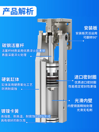 90度翻转气缸机构侧姿组气缸旋转HC/3240/机械手配件杠杆小型迷你