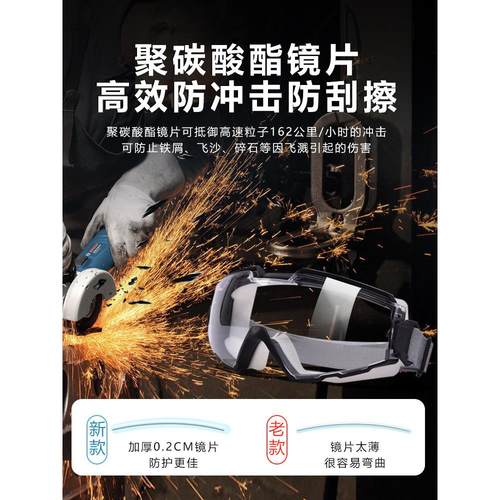 护目镜工业切割角磨机劳保专用防飞溅防灰尘不起雾打磨防风沙防护