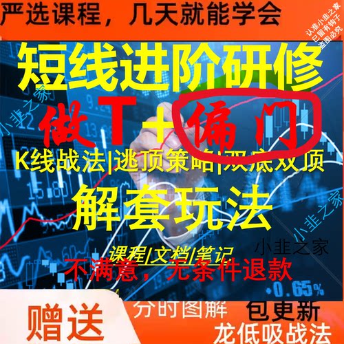 股票短线进阶研修课程深挖特殊k线剖析主力进攻模式波段龙头战法