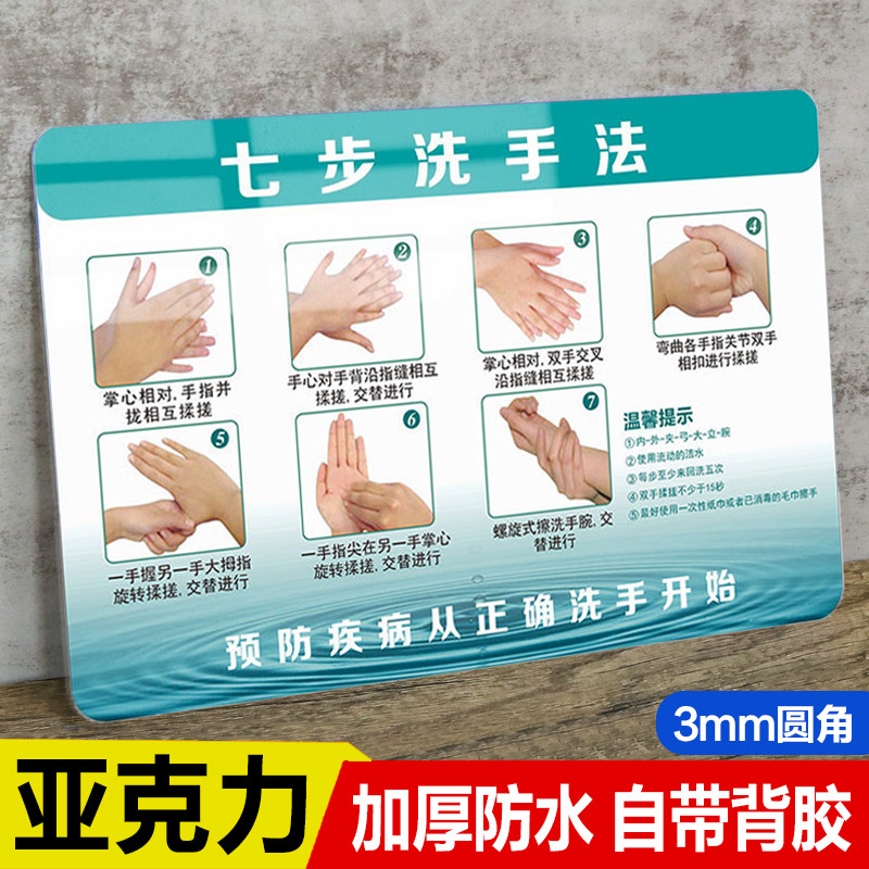 七步洗手法墙贴洗手步骤图幼儿园儿童卫生防疫标识牌7步洗手法提示牌
