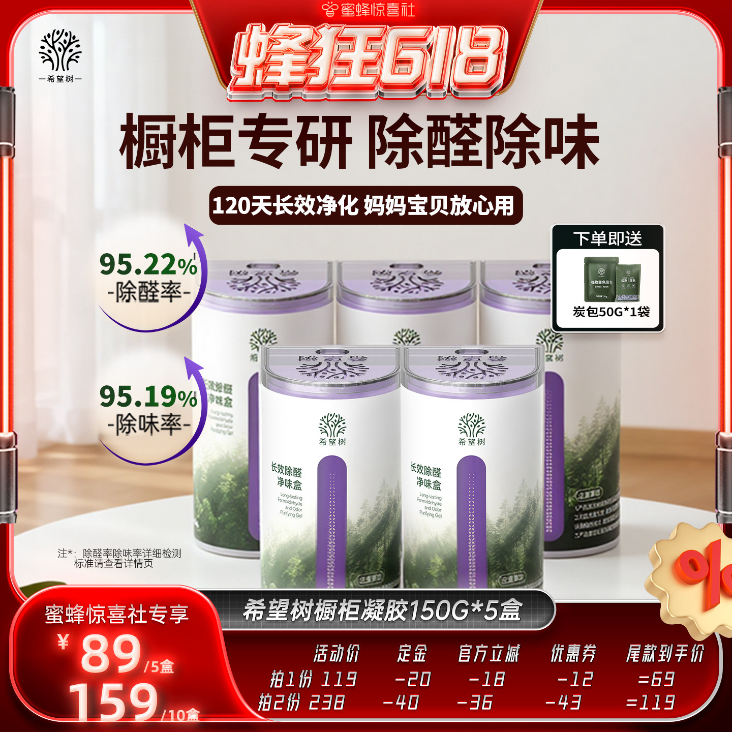 【蜂狂618】希望树橱柜凝胶除醛除异味衣柜专用除醛D