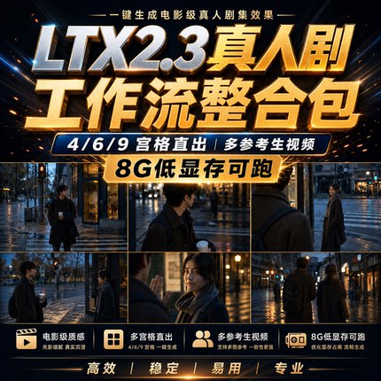 AI真人剧工作流ltx2.3多宫格导演台 ai漫剧制作comfyui多图生视频