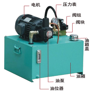 液压泵站总成高压柱塞泵双向液压油缸电磁纯铜油箱阀块电机铭格