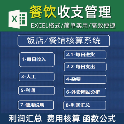 餐饮收支管理核算系统EXCEL 表格饭店流水账采购成本利润分析计算