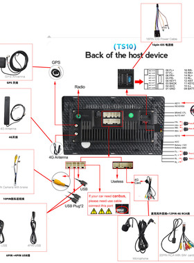 安卓公版大屏导航通用RCA4GSIM卡线USB麦克风延长线倒车线GPS天线