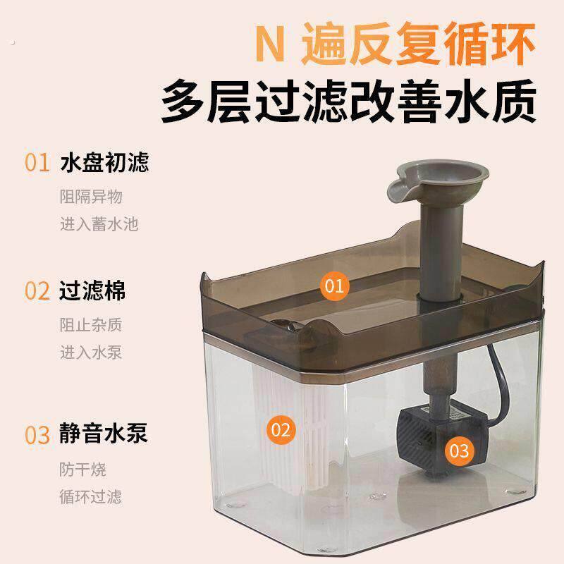 宠物饮水机流动水静音猫饮水器喝水器自动宠物狗狗喂水循环喝水器