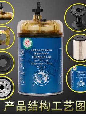 W1260-061油水分离器5TCIE-110076长寿命X10006842柴油滤清器芯