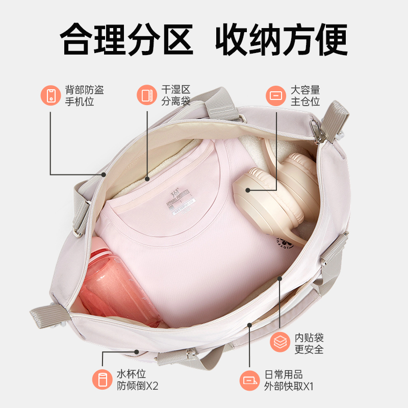必备旅行包可扩容可折叠灵活变身