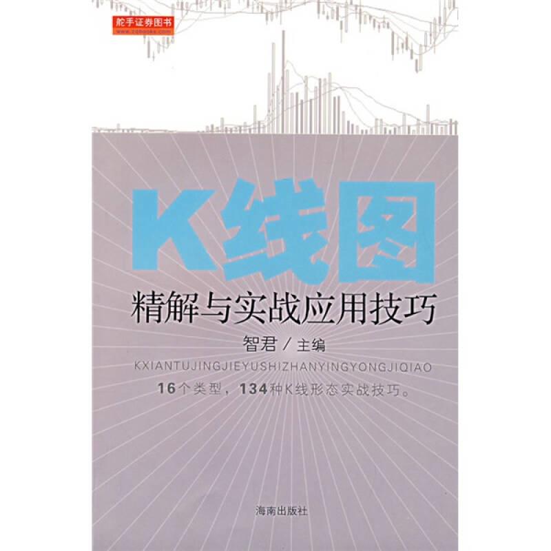 K线图 精解与实战应用技巧