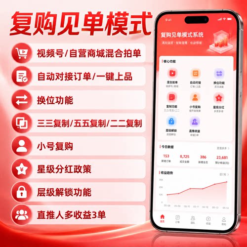 复购见单三三复制推三返一