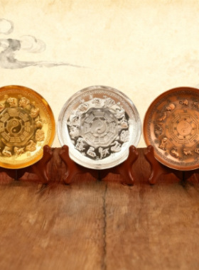 复古十二生肖八卦纪念盘中式金属工艺品礼品盘家居饰品坐盘摆件