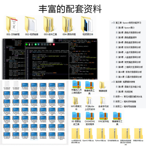 树莓派4B AI大模型人形机器人 AI视觉物体追踪语音交互python程式