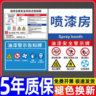 喷漆房安全标识牌油漆警示标志调漆间仓库风险点告知卡烤漆房库房车间职业危害标示禁止严禁烟火注意通风提示