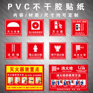 灭火器消防栓手动使用说明报警按钮提示不干胶贴纸应急声光报警器广播器防火卷帘门警示标识贴警告标志贴定制