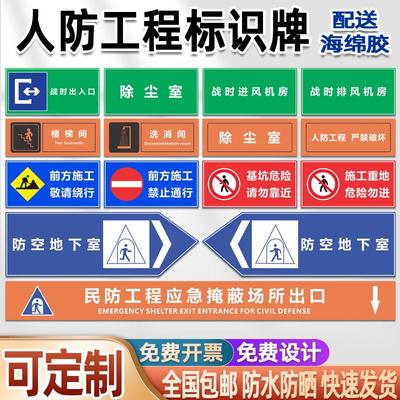 人防标识牌应急掩蔽场所出入口人防工程指示牌维护管理制度民防工程出入口警示牌防空地下室使用须知标志标牌