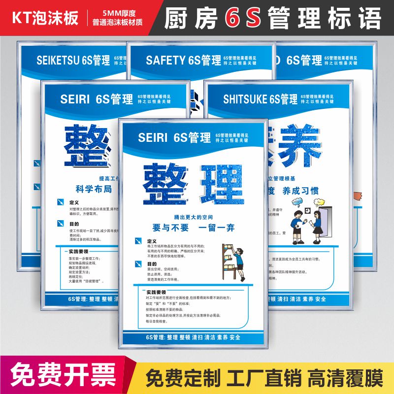 4D厨房管理标识制度牌七常法岗位职责学校幼儿园6S标语实务标准管理挂图6T酒店餐厅岗位职责流程墙贴定制定做