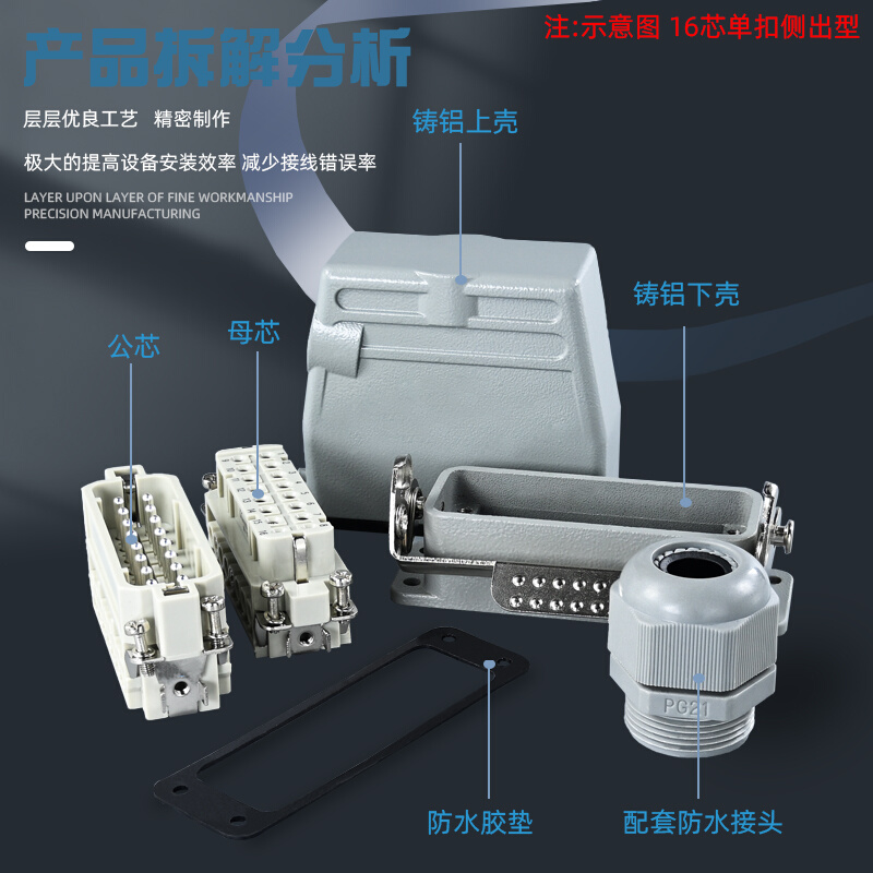 。矩形重载连接器单扣紧凑型顶侧出HE6/10/16/32芯工业防水航空插