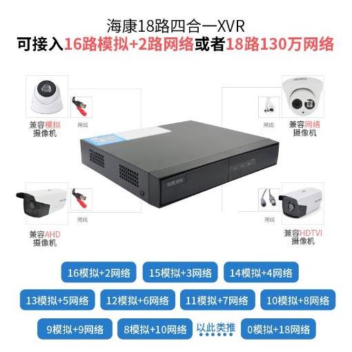 海康威视硬盘录像机同轴模拟网络混合家用监控主机DS-7816HGH-F1/