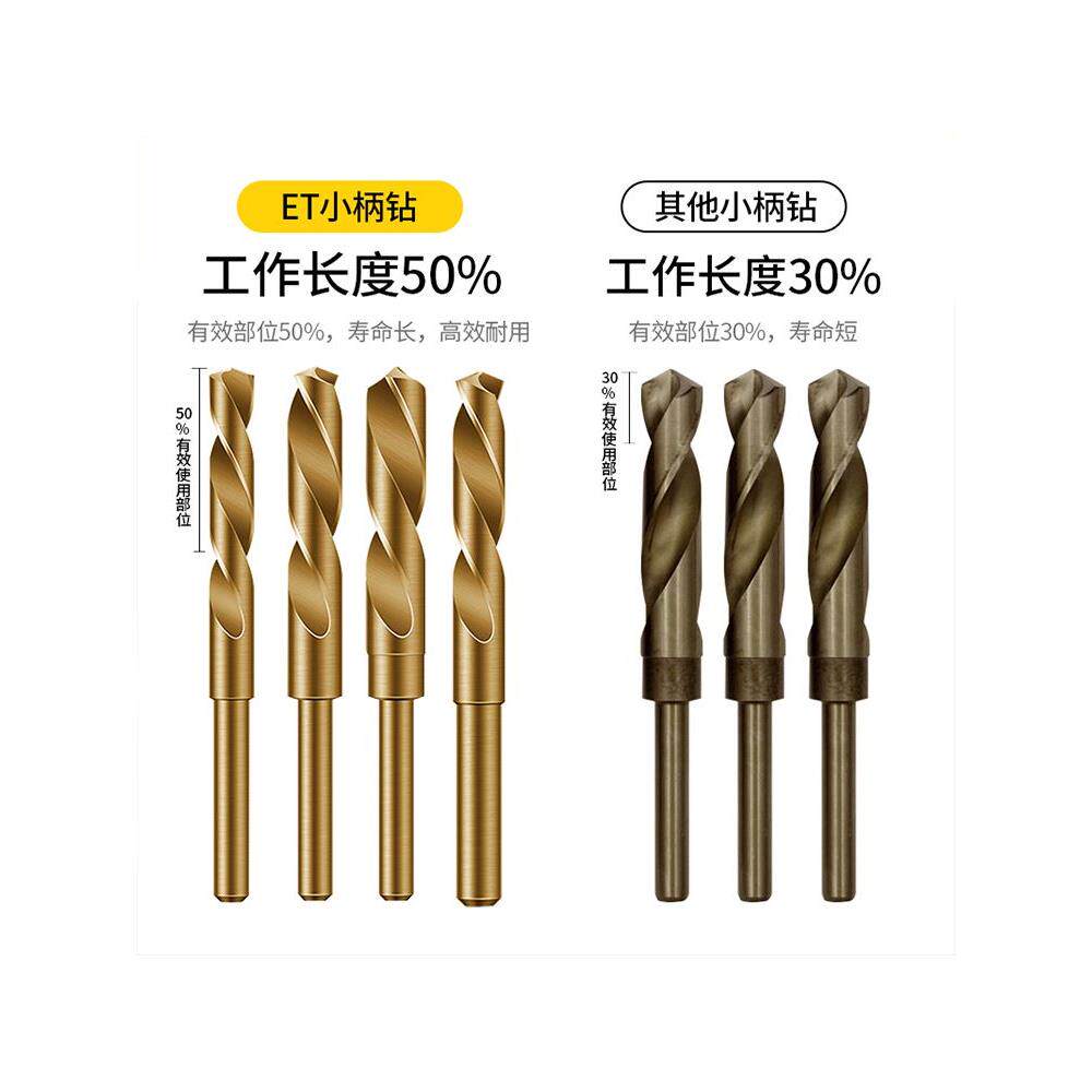 1/2等柄钻头m35含钴高速钢小柄钻头不锈钢金属开孔14 16 18mm钻头