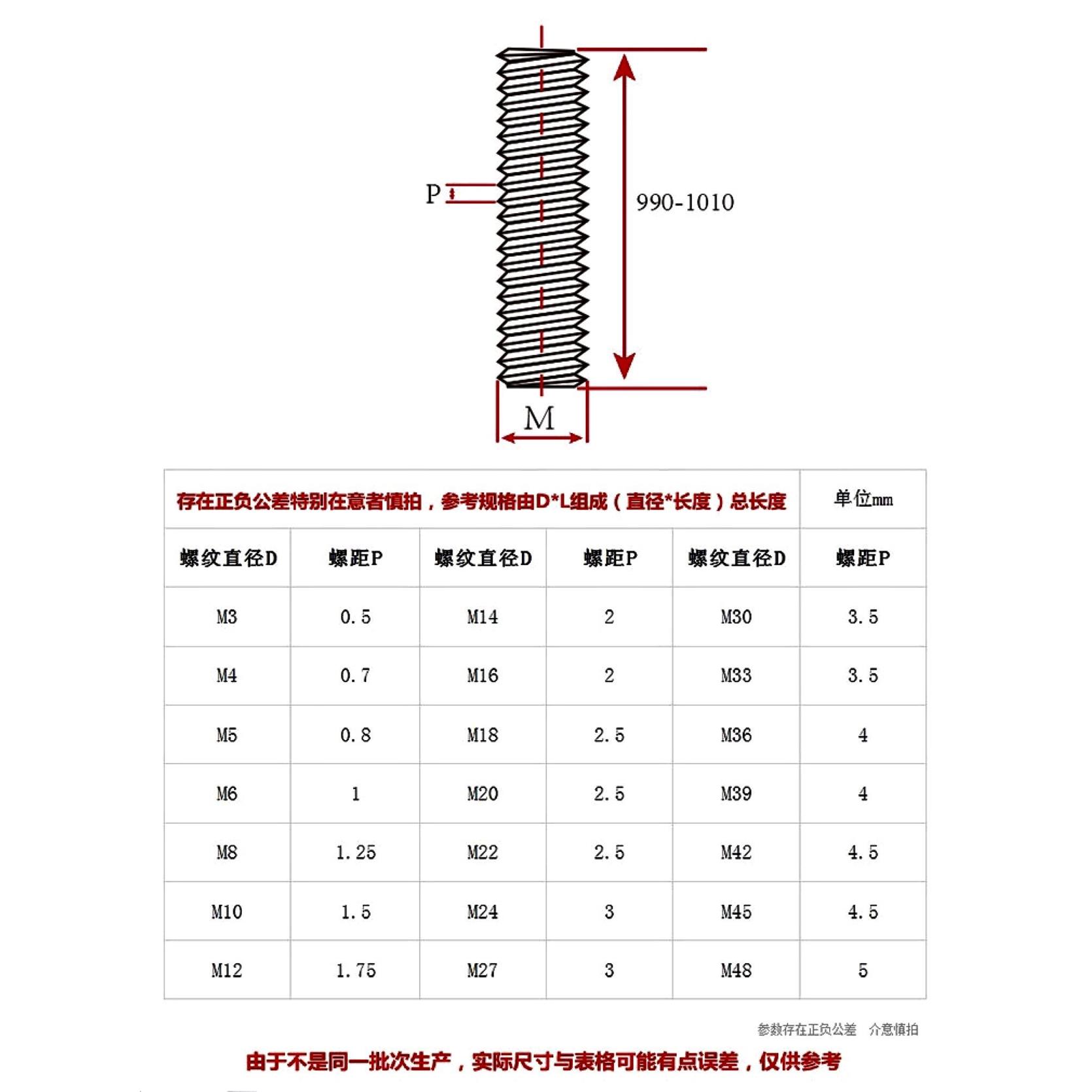304不锈钢丝杆螺杆牙棒全螺纹8.8级牙条M2M3M4M5M6M8M10M20大全