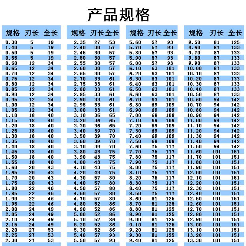 VTOOL高钴钻头直柄超硬高速钻头不锈钢麻花钻头钻咀10.10-12.40mm