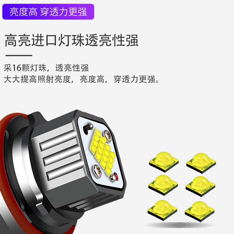 适用于宝马天使眼专用LED解码日行灯X1X3X5X6光圈灯泡白光