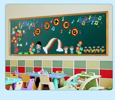 幼儿园开学黑板报装饰主题文化墙新学期墙贴小朋友小学班级教室文