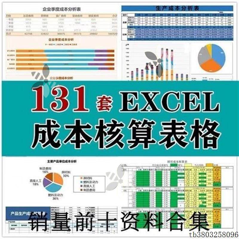 成本核算表格excel产品生产分析表预算估算构成利润费用明细模板