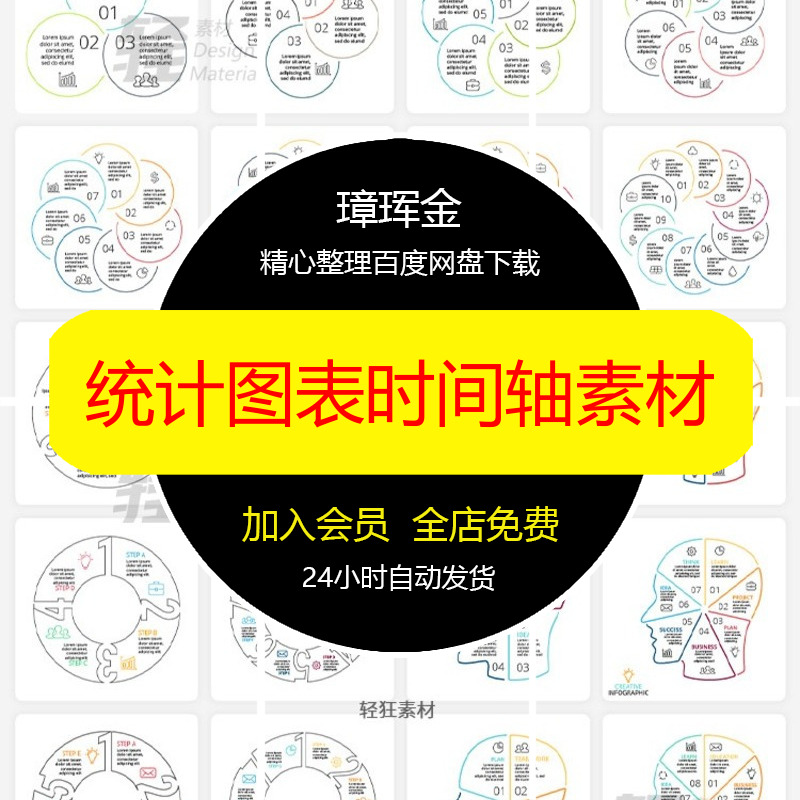 AI时间轴闭环流程图矢量统计300+数据图表信息PSD设计素材qq53