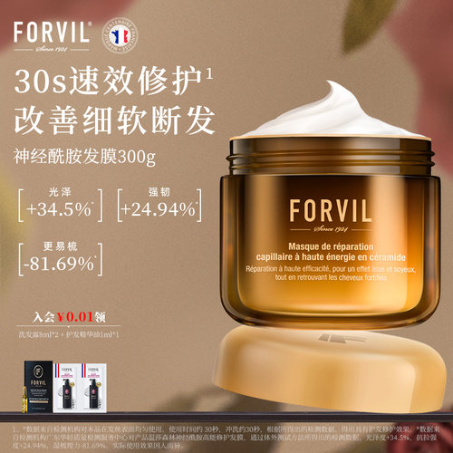 FORVIL温莎森林双抗发膜