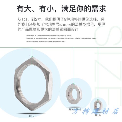 304不锈钢六角薄螺母根母紧固法兰款公制/英制管纹G螺帽4分6分1寸