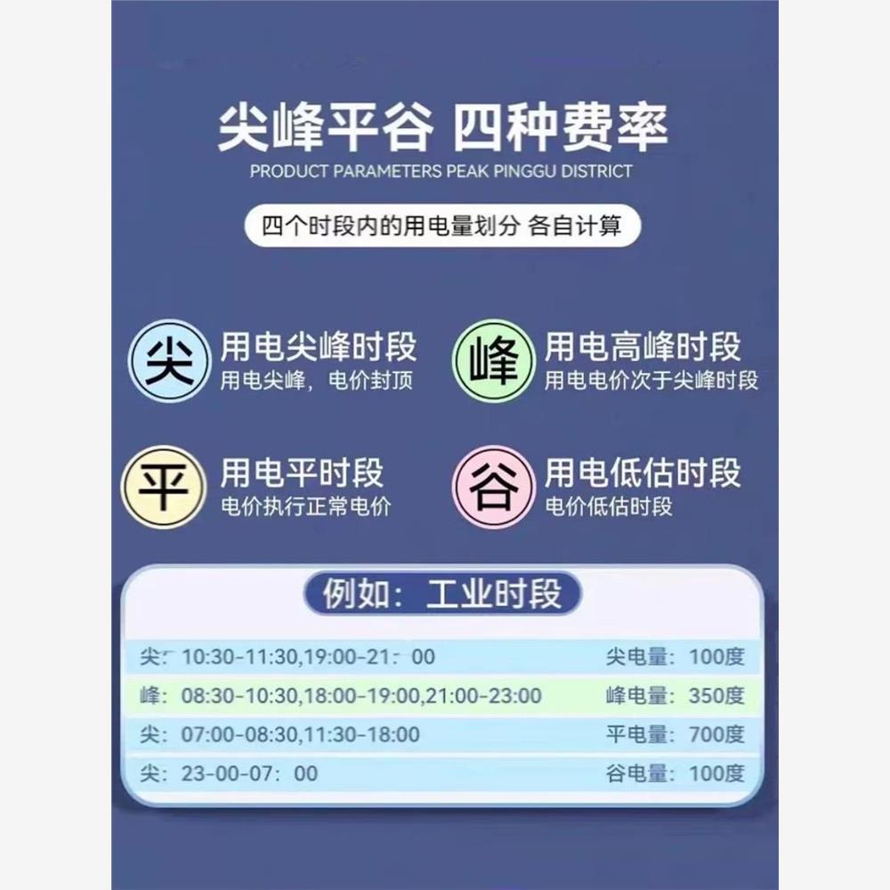 威思顿DTZ178三相四线智