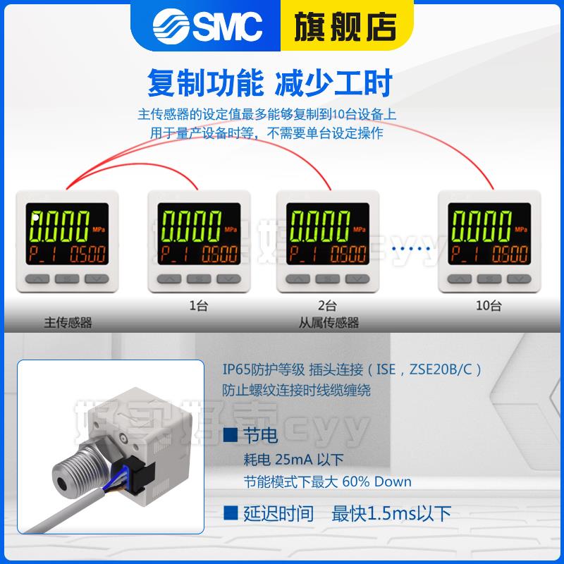 SMC数显表压力开关ISE20/