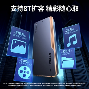 绿联USB4硬盘盒40Gbps 兼容雷电雷雳3/4 M.2 NVMe移动硬盘盒 适用