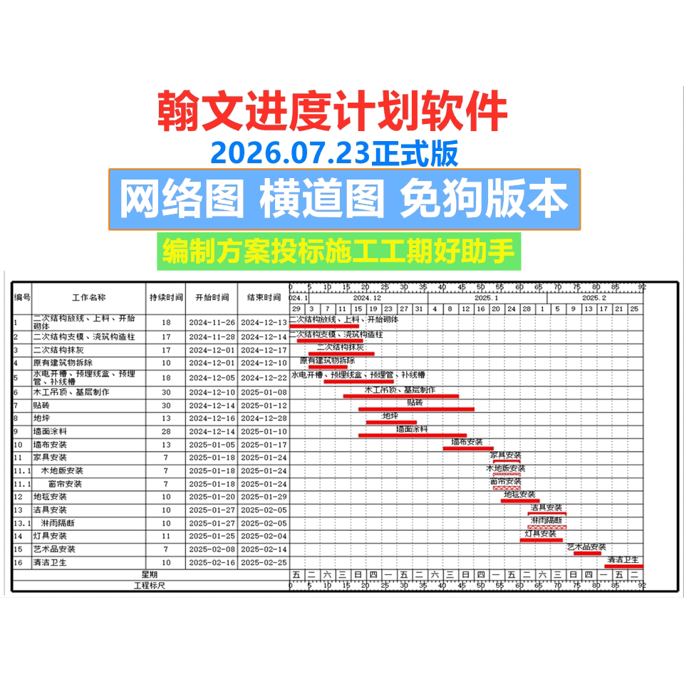翰文项目进度计划编制软件2026.7版本 网络图横道图互转永久使用