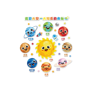 伍佰会文化墙贴认识太阳系