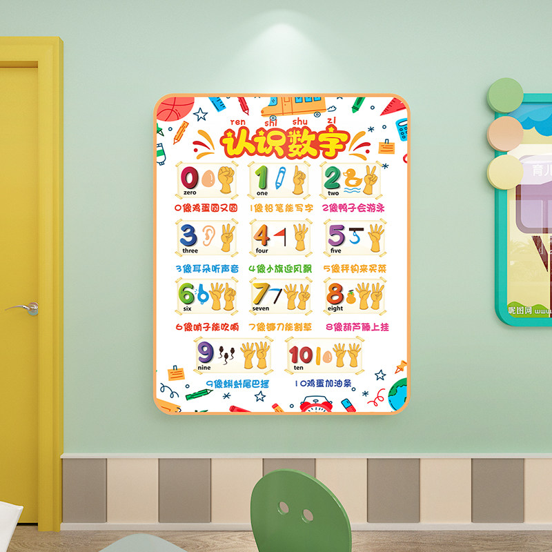 幼儿园数字认识主题墙环创卡通动物识图启蒙宝宝早教字母墙面装饰