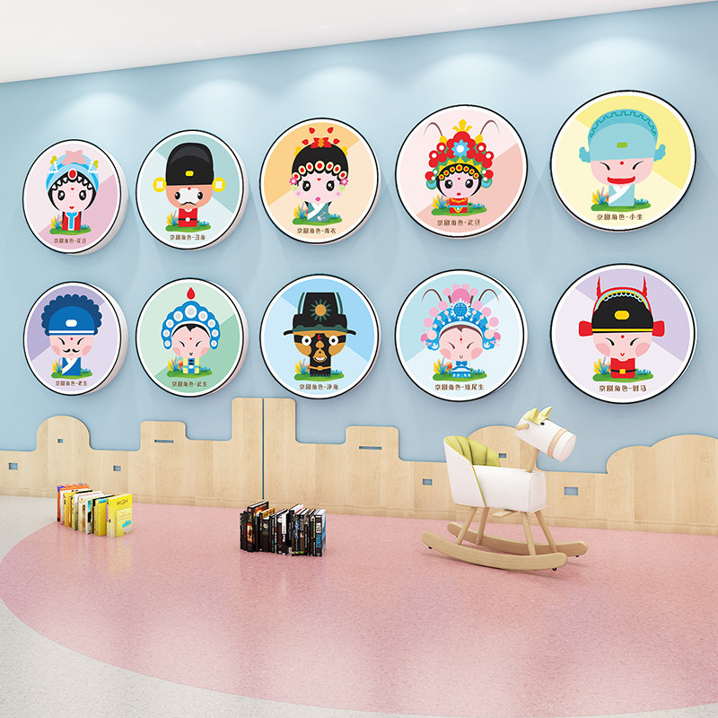 幼儿园京剧脸谱装饰画环创文化墙中国风走廊楼梯环境布置墙面装饰
