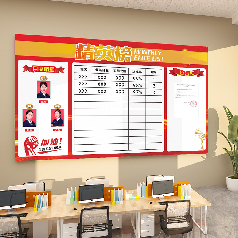 优秀员工荣誉墙展示墙业绩pk榜墙贴画办公室企业文化墙面装饰定制