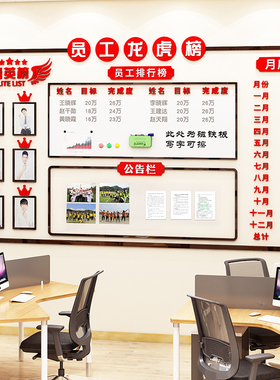 销售业绩榜公司公告栏企业荣誉文化员工展示墙板风采团队pk榜墙贴