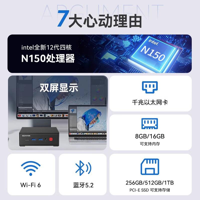 12代i5迷你电脑小主机准系统minipc雷电4全功能TypeC云终端桌面图片
